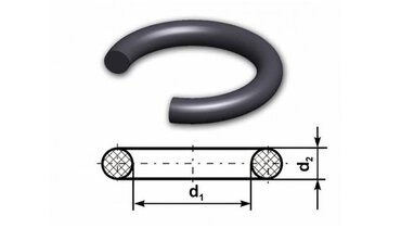 tesnenie a o krúžky